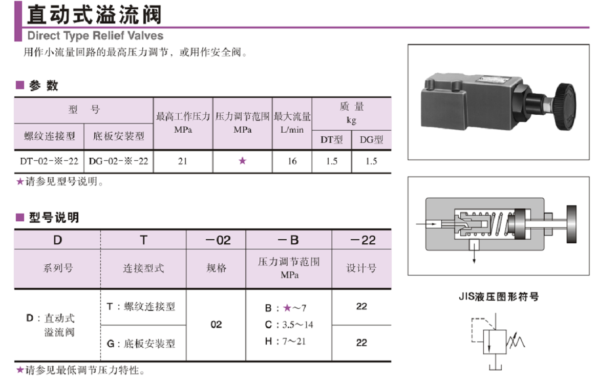 DT-02,DG-02油研YUKEN直動(dòng)式溢流閥參數(shù)及型號(hào)說(shuō)明 DT-02,DG-02油研YUKEN直動(dòng)式溢流閥參數(shù)及型號(hào)說(shuō)明